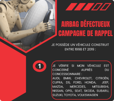 Malgré des campagnes de rappel lancées par les constructeurs, certains propriétaires n’ont pas encore fait changer leurs airbags, augmentant ainsi les risques d’accident