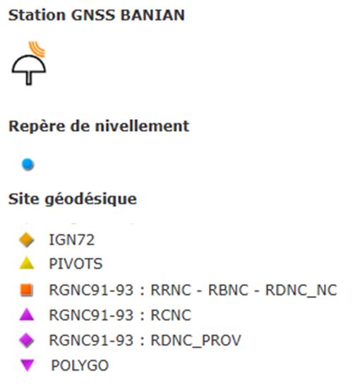 Légende